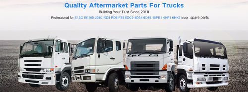 Latest company news about Guangdong huimen Industrial Co., Ltd Main Products