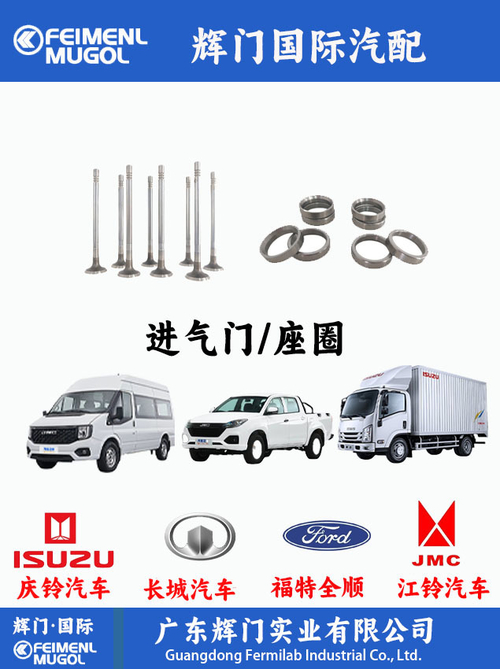 Latest company news about Guangdong Huimen Industrial Co., Ltd. Advances Innovation and Quality in Automotive Parts Manufacturing