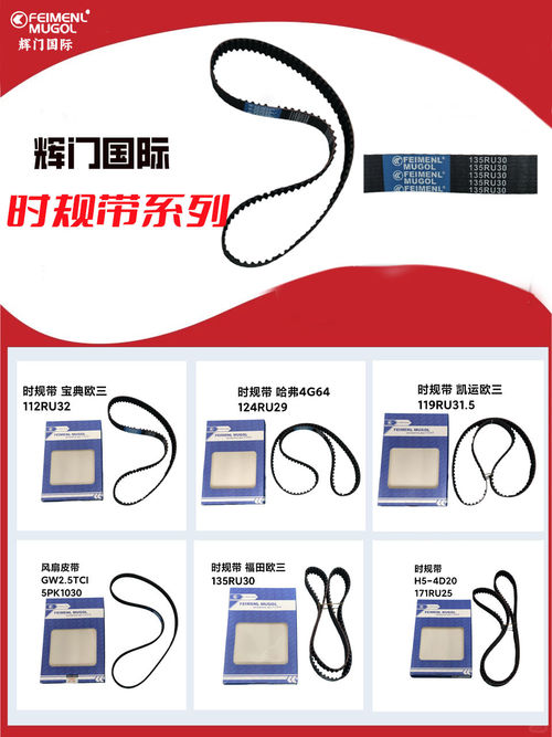 Latest company news about Guangdong Huimen Industrial Co., Ltd.: Setting New Standards in Automotive Parts